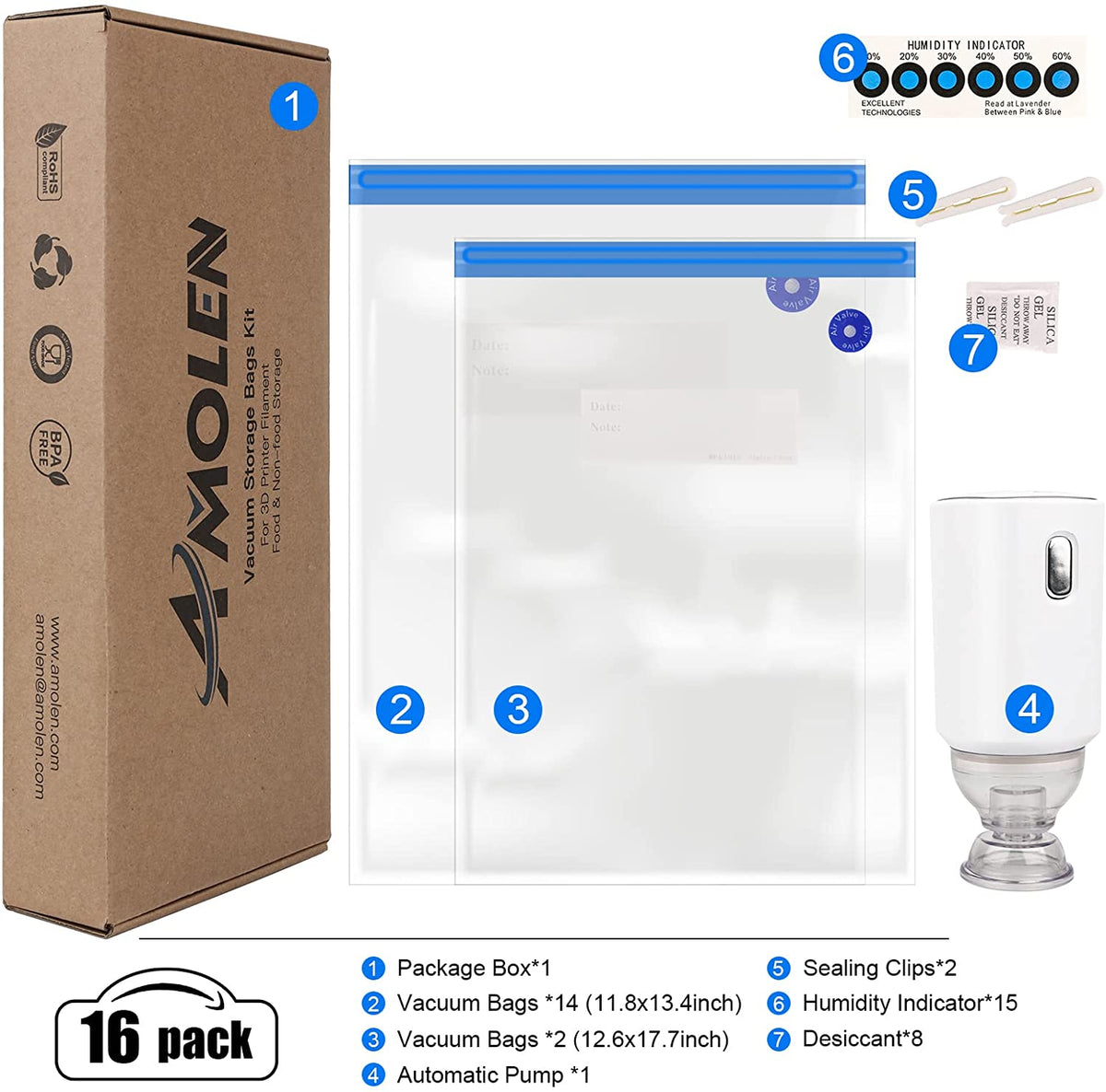 Vacuum Filament Storage Kit