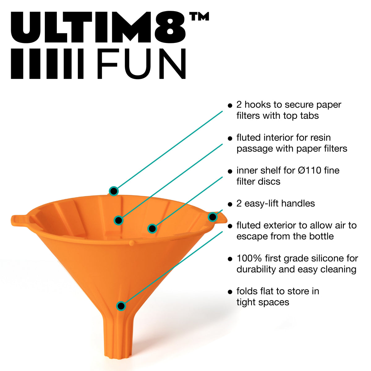 ULTIM8™ TRIO - Ultimate Resin Tools