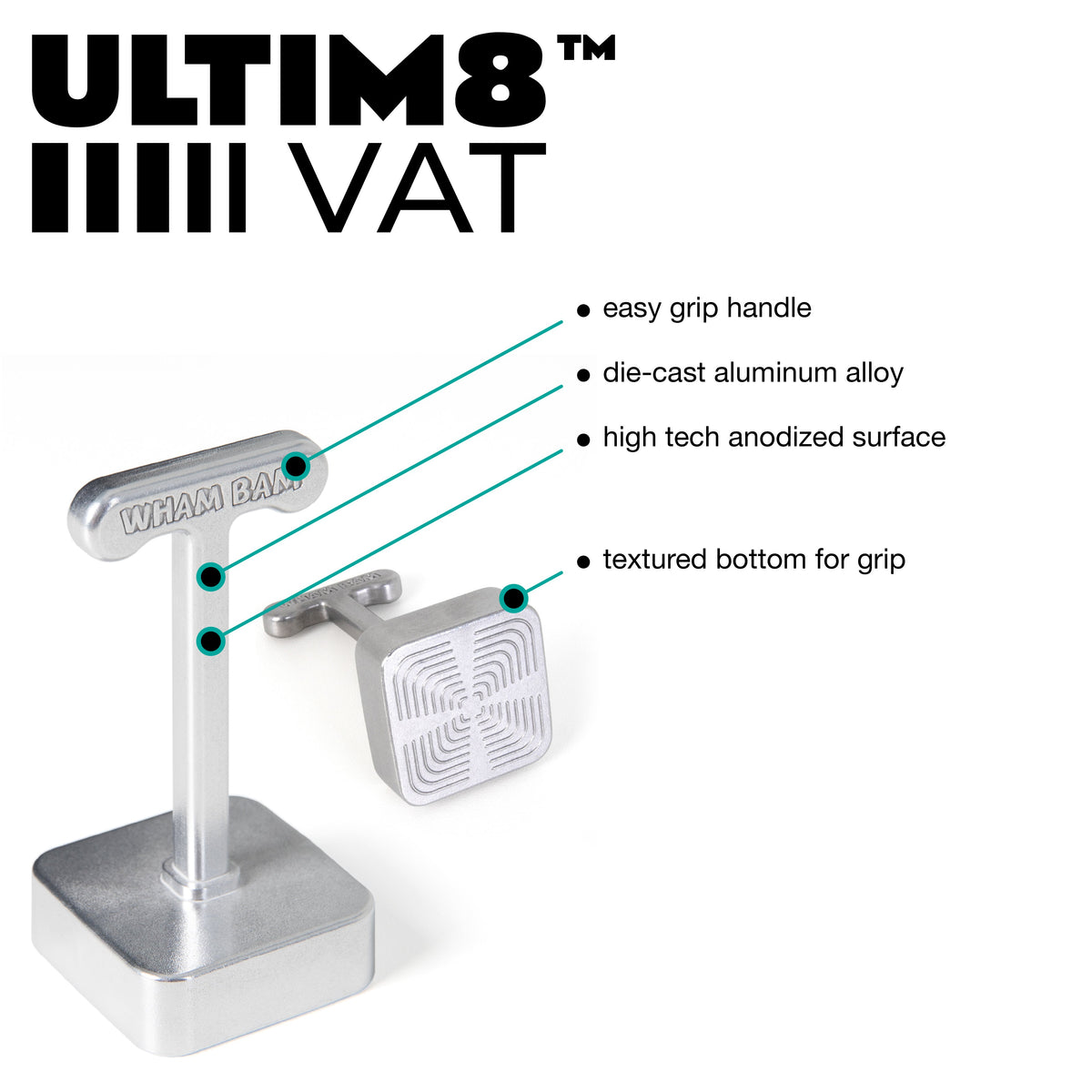 ULTIM8™ TRIO - Ultimate Resin Tools
