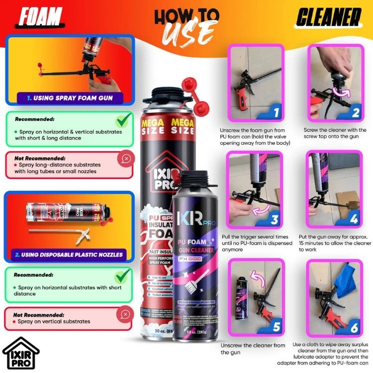 Spray Foam Insulation Kit -  30oz Complete DIY Insulation